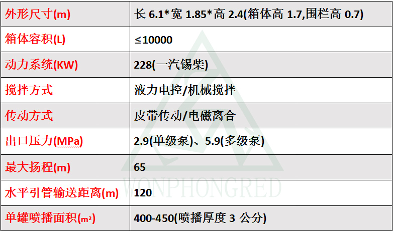 HF-k A9草籽噴播機