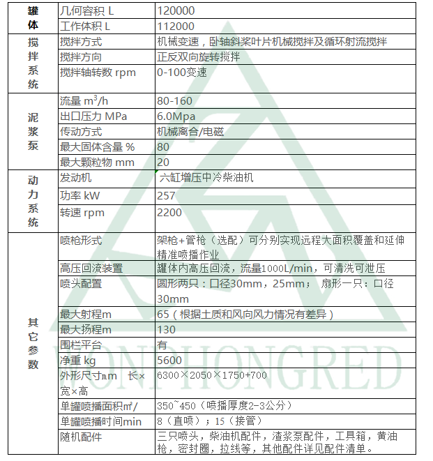 HF-k A12草籽噴播機